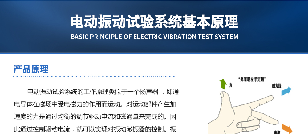 電動振動試驗系統(tǒng)基本原理